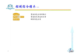 控制指令積木 2/2
43
製造角色分身時執行
製造指定角色的分身
刪除角色分身
 