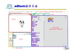 mBlock操作介面
9
舞台區
角色區
舞台背景區
程式作業區
(會隨作業項目頁籤切換)
作業項目頁籤(程式作業/造型作業/音效作業)
工具列
 