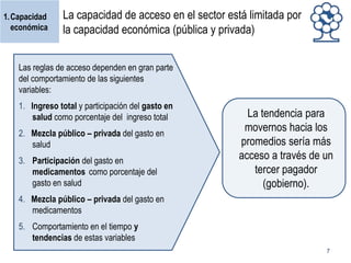 1.Capacidad
económica

La capacidad de acceso en el sector está limitada por
la capacidad económica (pública y privada)

Las reglas de acceso dependen en gran parte
del comportamiento de las siguientes
variables:
1. Ingreso total y participación del gasto en
salud como porcentaje del ingreso total
2. Mezcla público – privada del gasto en
salud
3. Participación del gasto en
medicamentos como porcentaje del
gasto en salud

La tendencia para
movernos hacia los
promedios sería más
acceso a través de un
tercer pagador
(gobierno).

4. Mezcla público – privada del gasto en
medicamentos
5. Comportamiento en el tiempo y
tendencias de estas variables
7

 