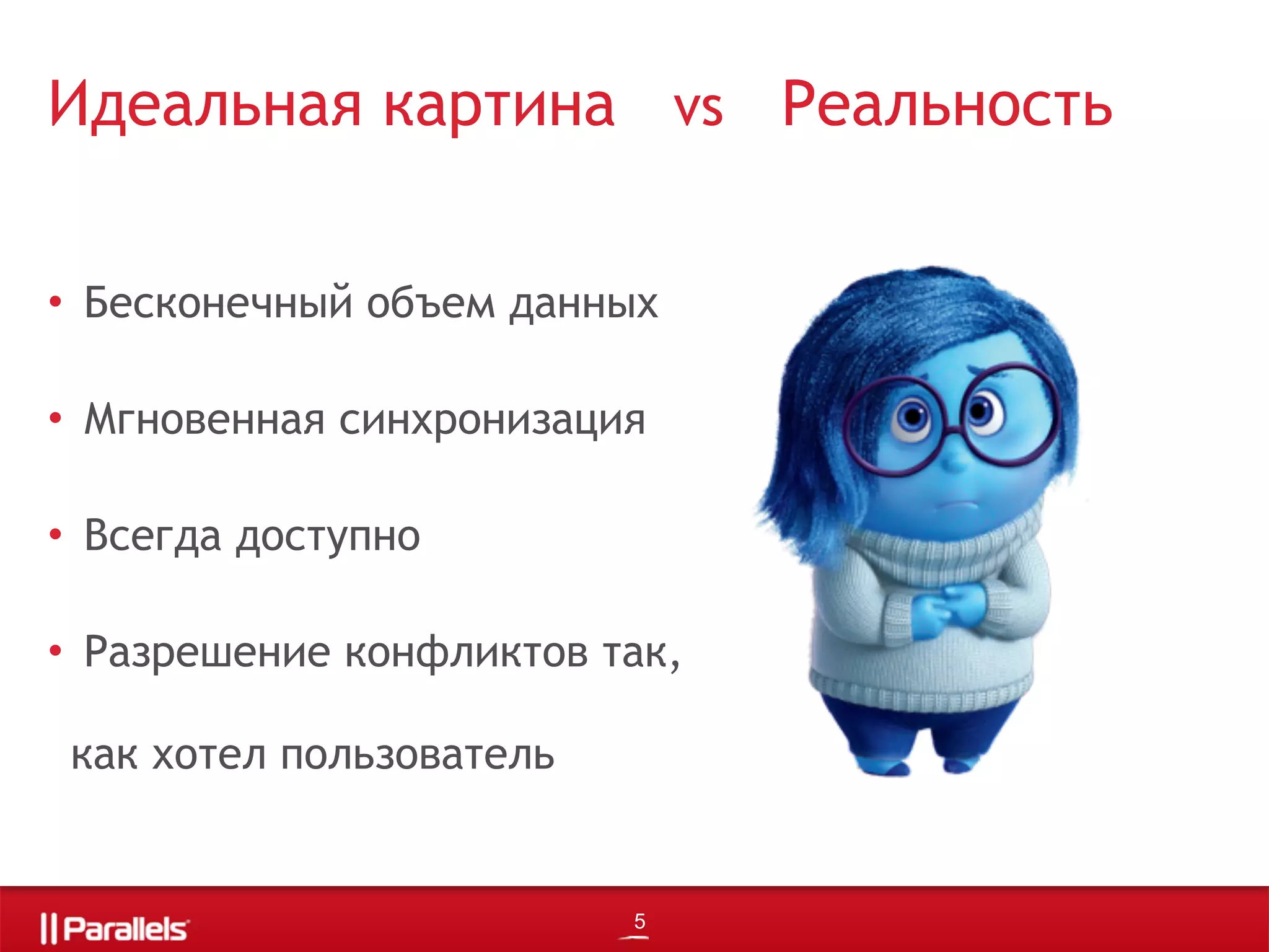 • Бесконечный объем данных
• Мгновенная синхронизация
• Всегда доступно
• Разрешение конфликтов так,
как хотел пользователь
Идеальная картина vs Реальность
5
 
