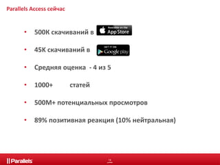 14 
Parallels Access сейчас 
• 500К скачиваний в 
• 45K скачиваний в 
• Средняя оценка - 4 из 5 
• 1000+ статей 
• 500М+ потенциальных просмотров 
• 89% позитивная реакция (10% нейтральная) 
 