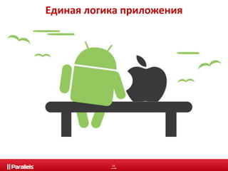 Единая логика приложения 
24 
 
