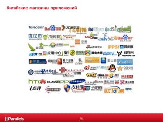 34 
Китайские магазины приложений 
 
