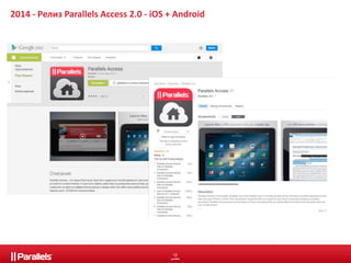 2014 - Релиз Parallels Access 2.0 - iOS + Android 
12 
 