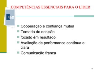 COMPETÊNCIAS ESSENCIAIS PARA O LÍDER



   Cooperação e confiança mútua
   Tomada de decisão
   focado em resultado
   Avaliação de performance contínua e
    clara
   Comunicação franca



                                          64
 