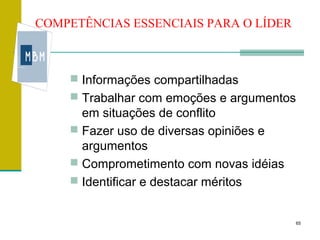 COMPETÊNCIAS ESSENCIAIS PARA O LÍDER



     Informações compartilhadas
     Trabalhar com emoções e argumentos
      em situações de conflito
     Fazer uso de diversas opiniões e
      argumentos
     Comprometimento com novas idéias
     Identificar e destacar méritos


                                           65
 