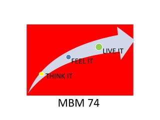 LIVE IT
FEEL IT
THINK IT

MBM 74

 