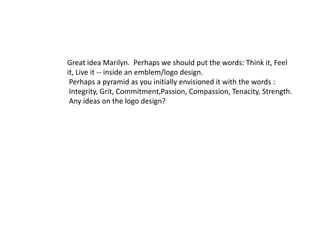 Great idea Marilyn. Perhaps we should put the words: Think it, Feel
it, Live it -- inside an emblem/logo design.
Perhaps a pyramid as you initially envisioned it with the words :
Integrity, Grit, Commitment,Passion, Compassion, Tenacity, Strength.
Any ideas on the logo design?

 