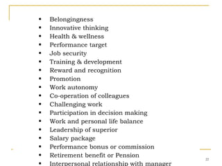 22
 Belongingness
 Innovative thinking
 Health & wellness
 Performance target
 Job security
 Training & development
 Reward and recognition
 Promotion
 Work autonomy
 Co-operation of colleagues
 Challenging work
 Participation in decision making
 Work and personal life balance
 Leadership of superior
 Salary package
 Performance bonus or commission
 Retirement benefit or Pension
 Interpersonal relationship with manager
 