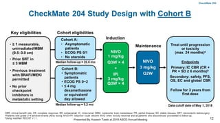 Actualizaciòn en el tratamiento de metàstasis cerebrales por melanoma ...
