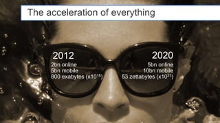 The acceleration of everything



     2012                               2020
     2bn online                       5bn online
     5bn mobile                     10bn mobile
     800 exabytes (x1018)   53 zettabytes (x1021)




                                                    Google Confidential and Proprietary
 
