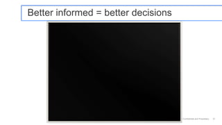 Better informed = better decisions




                                     Google Confidential and Proprietary   51
 