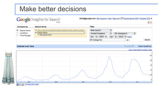 Make better decisions




                        Google Confidential and Proprietary   54
 