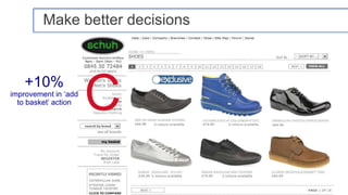 Make better decisions



    +10%
improvement in ‘add
  to basket’ action
                      C
                                 Google Confidential and Proprietary
 