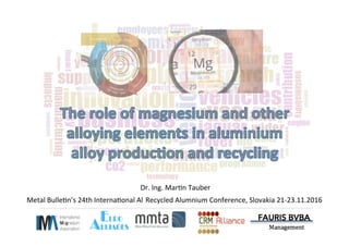 Dr.	
  Ing.	
  Mar*n	
  Tauber	
  
Metal	
  Bulle*n’s	
  24th	
  Interna*onal	
  Al	
  Recycled	
  Alumnium	
  Conference,	
  Slovakia	
  21-­‐23.11.2016	
  
 
