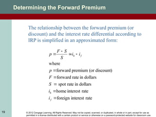 © 2012 Cengage Learning. All Rights Reserved. May not be copied, scanned, or duplicated, in whole or in part, except for use as
permitted in a license distributed with a certain product or service or otherwise on a password-protected website for classroom use.
19
Determining the Forward Premium
The relationship between the forward premium (or
discount) and the interest rate differential according to
IRP is simplified in an approximated form:
rate
interest
foreign
rate
interest
home
dollars
in
rate
spot
dollars
in
rate
forward
discount)
(or
premium
forward
where









f
h
f
h
i
i
S
F
p
i
i
S
S
F
p
 