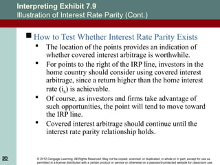 © 2012 Cengage Learning. All Rights Reserved. May not be copied, scanned, or duplicated, in whole or in part, except for use as
permitted in a license distributed with a certain product or service or otherwise on a password-protected website for classroom use.
22
Interpreting Exhibit 7.9
Illustration of Interest Rate Parity (Cont.)
 How to Test Whether Interest Rate Parity Exists
 The location of the points provides an indication of
whether covered interest arbitrage is worthwhile.
 For points to the right of the IRP line, investors in the
home country should consider using covered interest
arbitrage, since a return higher than the home interest
rate (ih) is achievable.
 Of course, as investors and firms take advantage of
such opportunities, the point will tend to move toward
the IRP line.
 Covered interest arbitrage should continue until the
interest rate parity relationship holds.
22
 