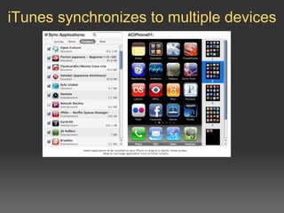 iTunes synchronizes to multiple devices 