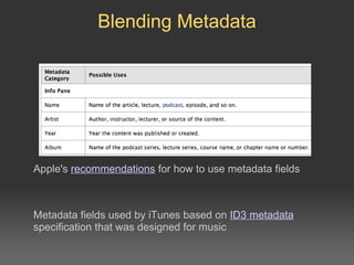 Blending Metadata Apple's  recommendations  for how to use metadata fields Metadata fields used by iTunes based on  ID3 metadata  specification that was designed for music 