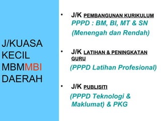 •   J/K PEMBANGUNAN KURIKULUM
              PPPD : BM, BI, MT & SN
              (Menengah dan Rendah)
J/KUASA
          •   J/K LATIHAN & PENINGKATAN
KECIL         GURU

MBMMBI        (PPPD Latihan Profesional)
DAERAH
          •    J/K PUBLISITI
              (PPPD Teknologi &
               Maklumat) & PKG
 