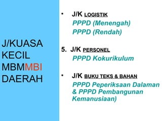•   J/K LOGISTIK
              PPPD (Menengah)
              PPPD (Rendah)
J/KUASA   5. J/K PERSONEL
KECIL        PPPD Kokurikulum
MBMMBI
          •   J/K BUKU TEKS & BAHAN
DAERAH        PPPD Peperiksaan Dalaman
              & PPPD Pembangunan
              Kemanusiaan)
 
