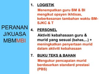 1. LOGISTIK
             Menempatkan guru BM & BI
             mengikut opsyen ikhtisas,
             keberkesanan tambahan waktu BM-
             SJKC & T
PERANAN   4. PERSONEL
J/KUASA      Aktiviti kebahasaan guru &
 MBMMBI      murid yang sesuai (bahas,...) +
             meningkatkan penyertaan murid
             dalam aktiviti kebahasaan
          7. BUKU TEKS & BAHAN
             Mengukur pencapaian murid
             berdasarkan standard prestasi
             (PBS)
 