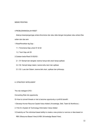 MEMO PENTING
I.PROBLEM/MASALAH RISET
Adanya kesenjangan/gap antara fenomena dan atau data dengan kenyataan atau antara Das
sollen dan das sein
1.Riset/Penelitian ttg Gap :
1.1. Fenomena Gap untuk S1 & S2
1.2. Teori Gap utk S3
2.Catatan beda Riset S1/S2/S3 :
2.1. S1 Sempit dan dangkal, karena hanya tahu teori tanpa aplikasi
2.2. S2. Sempit tetapi dalam, karena tahu teori dan aplikasi
2.3. S3. Luas dan Dalam, karena tahu teori, aplikasi dan philosopy
II. STRATEGY INTELIGENT
The risk inteligent CFO :
Converting Risk into opportunity
Or How to convert threats or risk to become opportunity or profit & benefit :
1.Develop Human Rsource Capital Value Added ( Knowledge, Skill, Talent & Workforce )
2. R & D in System & Technology Information Value Added
3.Creativity as The individual based ability to create a new product or service or idea based on
RBV (Resource Based View) & KBV (Knowledge Based View)
32
 