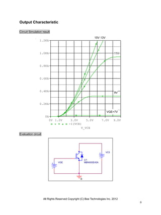 All Rights Reserved Copyright (C) Bee Technologies Inc. 2012
8
V_VCE
0V 1.0V 3.0V 5.0V 7.0V 9.0V
-I(VCE)
0A
0.2KA
0.4KA
0.6KA
0.8KA
1.0KA
1.2KA
VGE
0
VCE
U1
MBN600E45A
Output Characteristic
Circuit Simulation result
Evaluation circuit
VGE=7V
9V
11V
13V15V
 