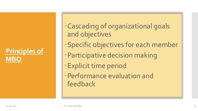 MBO Management By Objectives 
