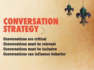 CONVERSATION
STRATEGY
Conversations are critical
Conversations must be relevant
Conversations must be inclusive
Conversations can inﬂuence behavior
 