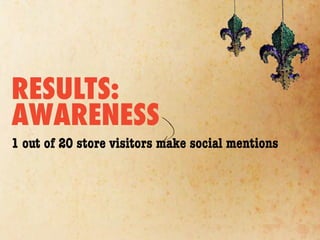 RESULTS:
AWARENESS
1 out of 20 store visitors make social mentions
 