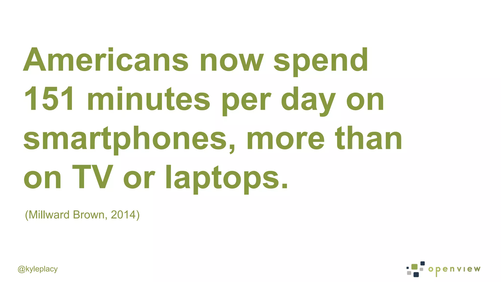 @kyleplacy
Americans now spend
151 minutes per day on
smartphones, more than
on TV or laptops.
(Millward Brown, 2014)
 