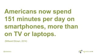 @kyleplacy
Americans now spend
151 minutes per day on
smartphones, more than
on TV or laptops.
(Millward Brown, 2014)
 