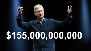 @kyleplacy
$155,000,000,000
 