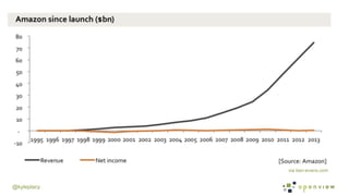 @kyleplacy
via ben-evans.com
 