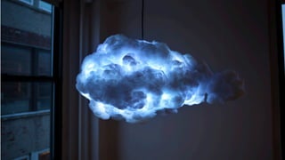 @kyleplacy
Courtesy	
  of	
  Alex	
  Tellez	
  +	
  Amy	
  Wang	
  +	
  H2O	
  Team	
  
 