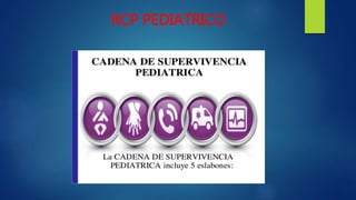 RCP PEDIATRICO
 