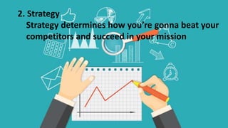 2. Strategy
Strategy determines how you’re gonna beat your
competitors and succeed in your mission
 