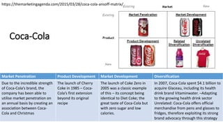 Coca-Cola
Market Penetration Product Development Market Development Diversification
Due to the incredible strength
of Coca-Cola’s brand, the
company has been able to
utilise market penetration on
an annual basis by creating an
association between Coca-
Cola and Christmas
The launch of Cherry
Coke in 1985 – Coca-
Cola’s first extension
beyond its original
recipe
The launch of Coke Zero in
2005 was a classic example
of this – its concept being
identical to Diet Coke; the
great taste of Coca-Cola but
with zero sugar and low
calories.
In 2007, Coca-Cola spent $4.1 billion to
acquire Glaceau, including its health
drink brand Vitaminwater. –Adapting
to the growing health drink sector
Unrelated: Coca-Cola offers official
merchandise from pens and glasses to
fridges, therefore exploiting its strong
brand advocacy through this strategy
https://themarketingagenda.com/2015/03/28/coca-cola-ansoff-matrix/
 