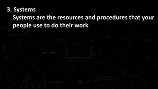 3. Systems
Systems are the resources and procedures that your
people use to do their work
 