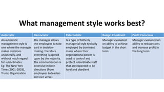 What management style works best?
Autocratic Democratic Paternalistic Budget Constraint Profit Conscious
An autocratic
management style is
one where the manager
makes decisions
unilaterally, and
without much regard
for subordinates.
Eg: The New York
Times(2001-2003),
Trump Organization
The manager allows
the employees to take
part in decision-
making: therefore
everything is agreed
upon by the majority.
The communication is
extensive in both
directions (from
employees to leaders
and vice versa).
Is a type of fatherly
managerial style typically
employed by dominant
males where their
organizational power is
used to control and
protect subordinate staff
that are expected to be
loyal and obedient
Manager evaluated
on ability to achieve
budget in the short
term.
Manager evaluated on
ability to reduce costs
and increase profit in
the long term.
 