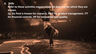 6. Skills
Refer to those activities organizations do best and for which they are
known.
Eg. Du Pont is known for research. P&G for product management. ITT
for financial controls. HP for innovation and quality.
 