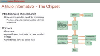 A título informativo - The Chipset
- Estrutura Placa Mãe (Motherboard)
• Intel dominates chipset market
• Knows more about its own Intel processors
• Produces chipsets most compatible with Intel
processors
• Chipsets
• Gera calor
• Alguns têm um dissipador de calor instalado
no topo
• Considerado parte da placa-mãe
 
