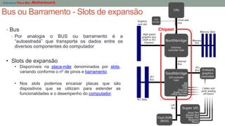 Bus ou Barramento - Slots de expansão
- Estrutura Placa Mãe (Motherboard)
• Bus
• Por analogia o BUS ou barramento é a
“autoestrada” que transporta os dados entre os
diversos componentes do computador
Chipset
• Slots de expansão
• Disponíveis na placa-mãe denominados por slots,
variando conforme o nº de pinos e barramento.
• Nos slots podemos encaixar placas que são
dispositivos que se utilizam para estender as
funcionalidades e o desempenho do computador.
 