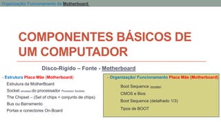 COMPONENTES BÁSICOS DE
UM COMPUTADOR
Disco-Rígido – Fonte - Motherboard
- Estrutura Placa Mãe (Motherboard) - Organização/ Funcionamento Placa Mãe (Motherboard)
Organização/ Funcionamento da Motherboard
Estrutura da MotherBoard
Socket (encaixe) do processador Processor Sockets
The Chipset – (Set of chips = conjunto de chips)
Bus ou Barramento
Portas e conectores On-Board Tipos de BOOT
Boot Sequence (detalhado 1/3)
Boot Sequence (simples)
CMOS e Bios
 