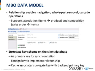 MBO	
  DATA	
  MODEL	
  
             •  RelaEonship	
  enables	
  navigaEon,	
  whole-­‐part	
  removal,	
  cascade	
  
                  operaEons	
  
                  – Supports	
  associaAon	
  (items	
  	
  product)	
  and	
  composiAon	
  
                       (sales	
  order	
  	
  items)	
  
                  	
  
             	
  
             	
  
             	
  
             	
  
             •  Surrogate	
  key	
  scheme	
  on	
  the	
  client	
  database	
  
                  – As	
  primary	
  key	
  for	
  synchronizaAon	
  
                  – Foreign	
  key	
  to	
  implement	
  relaAonship	
  
                  – Cache	
  associates	
  surrogate	
  key	
  with	
  backend	
  primary	
  key	
  
5	
  –	
  Company	
  ConﬁdenAal	
  –	
  December	
  12,	
  2011	
  
 