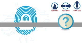 Management By Objectives and Decision Making