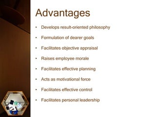 Advantages
• Develops result-oriented philosophy
• Formulation of dearer goals
• Facilitates objective appraisal
• Raises employee morale
• Facilitates effective planning
• Acts as motivational force
• Facilitates effective control
• Facilitates personal leadership
 