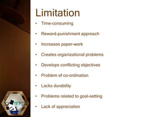 Limitation
• Time-consuming
• Reward-punishment approach
• Increases paper-work
• Creates organizational problems
• Develops conflicting objectives
• Problem of co-ordination
• Lacks durability
• Problems related to goal-setting
• Lack of appreciation
 
