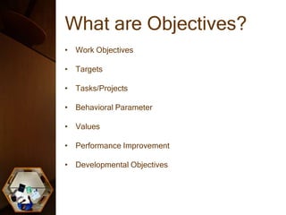 What are Objectives?
• Work Objectives
• Targets
• Tasks/Projects
• Behavioral Parameter
• Values
• Performance Improvement
• Developmental Objectives
 